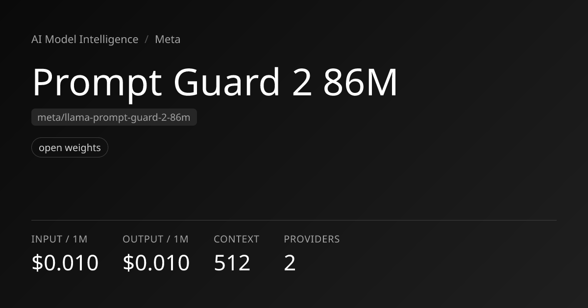 Prompt Guard 2 86M: Pricing, Context (512) & Providers · AI Model ...