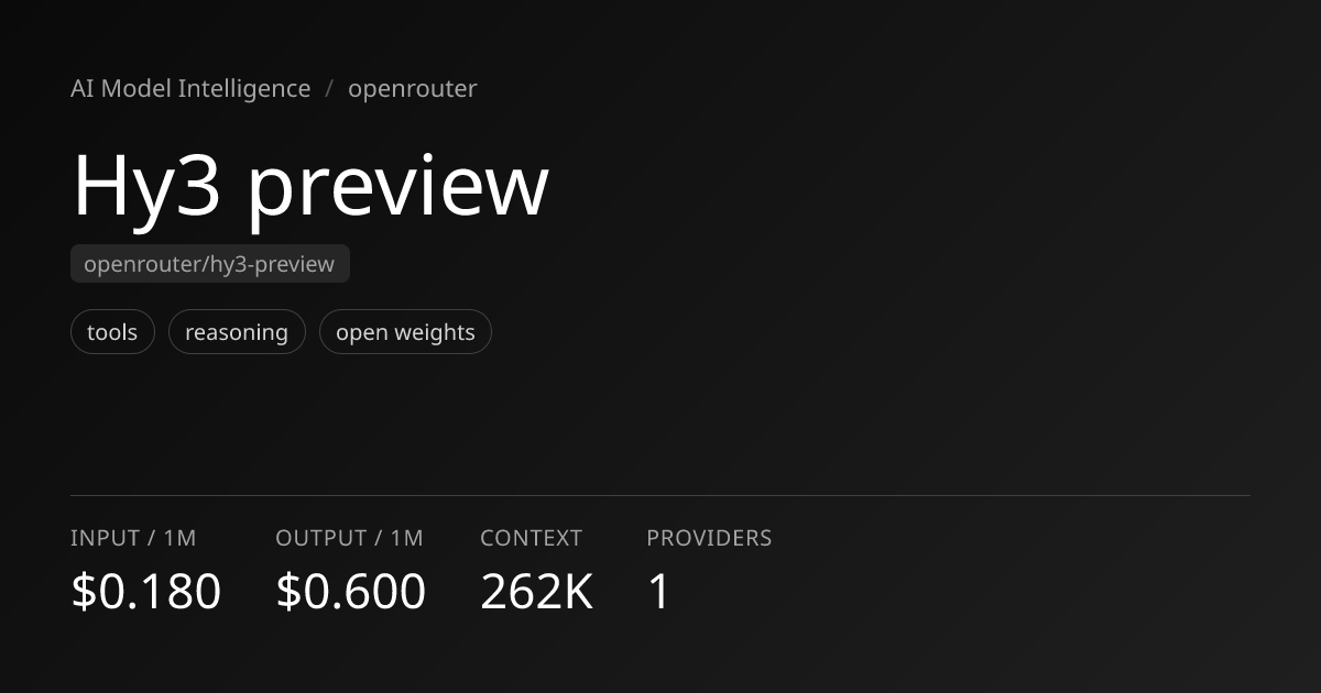 Hy3 preview: Pricing, Context (262K) & Providers · AI Model Intelligence